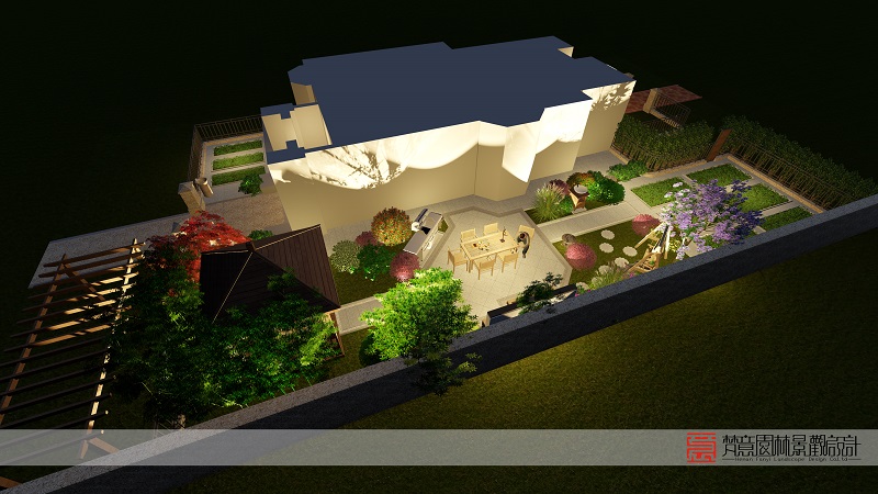 庭院設計,庭院景觀設計